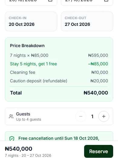 Price Breakdown for 7 nights with the green free-night saving, the cleaning fee, the caution deposit and the Total