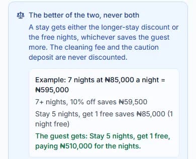 Blue note The better of the two, never both, with a worked example for a 7-night stay