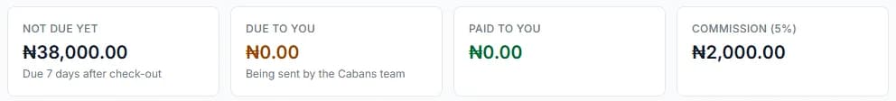 Earnings totals: Not due yet, Due to you, Paid to you and Commission (5%)