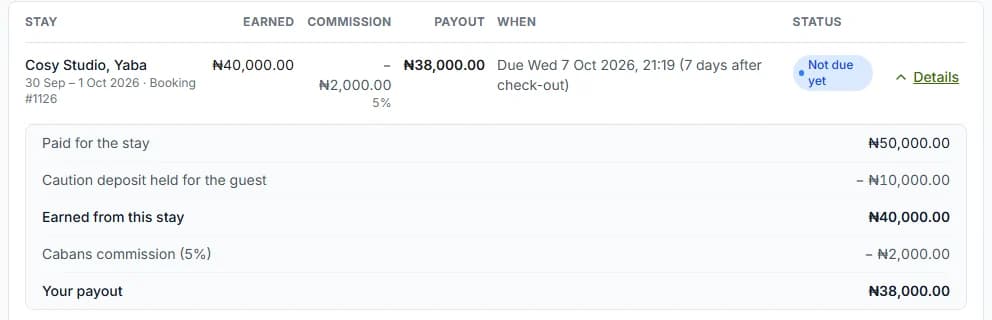 One stay opened with Details: Paid for the stay, the deposit held, Earned from this stay, the 5% commission and Your payout